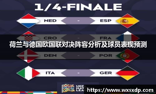 荷兰与德国欧国联对决阵容分析及球员表现预测